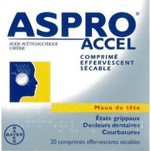 aspro Accel 20 cprs eff